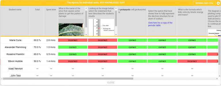 Science homework online image